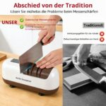 HNCY Elektrischer Messerschärfer 20W – Profi-Schärfsystem für Messer & Scheren – Bild 6