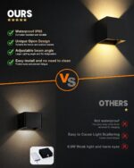 ledmo 8er Set 12W LED Wandleuchte – Warmweiß, verstellbar, IP65 für Innen & Aussen – Bild 5