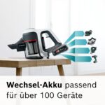 Bosch Unlimited Serie 6 BKS611MTB Akku-Staubsauger – Kabelloses Handgerät für alle Böden – Bild 5