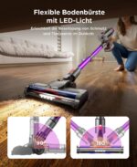 Dunifah Akku-Staubsauger 45 kPa mit Anti-Tangle-Bürste & LED – Kabellos für Tierhaare – Bild 6