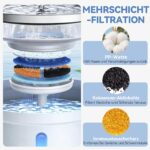 12er Set Ersatzfilter für FEELNEEDY 3,5L Katzenbrunnen FN-W08L/W08 – Vierfachfiltration – Bild 4