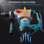 ENEACRO SDS-Plus Abbruchhammer 1500W mit 7 Joule – Profi-Bohrhammer 32 mm für Beton – Bild 4