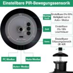 Lamomo Aussenlampe mit Bewegungsmelder – Wasserdichte Wandleuchte mit 3 Modi für Haus & Terrasse – Bild 3