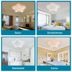 Sky angle LED Deckenleuchte Dimmbar mit Fernbedienung – Moderne Wohnzimmerlampe mit Farbwechsel – Bild 6