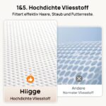 Hiigge Katzenbrunnen Filter 6er Pack – Originalersatzfilter für Snowball SE – Bild 3