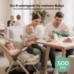 Momcozy Tragbarer Flaschenwärmer 500 ml – Schnelles Aufheizen für unterwegs, Kabellos mit USB-C – Bild 11