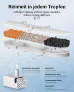 DownyPaws Katzenbrunnen Filter 6er Set – Ersatzfilter für DPWFP6 mit Reinigungszubehör – Bild 3