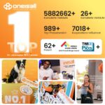 oneisall Hundeschermaschine mit Staubsauger – 12000 Pa Saugkraft für Hund & Katze – Bild 8