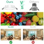 LED Einbaustrahler 230V 5W IP44 Warmweiss 6er Set – Flache Deckenspots für Badezimmer & Küche – Bild 7