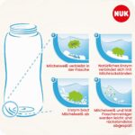 NUK Spülreiniger & Flaschenbürsten-Set – Babyflasche gründlich reinigen | 2x500ml – Bild 5