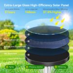TuyLuxe 200lm Solarleuchte Garten 3000K Warmweiss – 4er Set mit 2000mAh Akku & IP65 – Bild 5