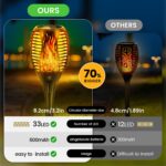 Lafhome Solar Flammenlicht 4er Set mit 33LED – Realistischer Flammeneffekt für Garten & Terrasse – Bild 2