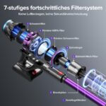 Lubluelu G10 Akku Staubsauger 50000Pa – Kabellos mit Anti-Tangle-Bürste & 50 Min Laufzeit – Bild 3