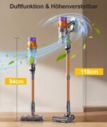 SunSare Akku-Staubsauger 650W/55kPa – 70 Min Laufzeit mit Aromafunktion & Wandhalterung – Bild 6