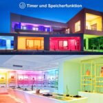 Linke 42W LED Wallwasher RGB-Strahler mit Fernbedienung – 2er Set für Innen & Aussen – Bild 4
