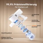 XIAOMI G20 Akku-Staubsauger 150 AW – Kabellos bis 60 Min. für Teppiche & Tierhaare – Bild 7
