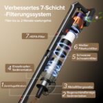 Lubluelu Faltbarer Akku-Staubsauger 650W – 70 Min Laufzeit, 7-Schicht-Filter – Bild 6