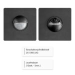 SEBSON LED Aussenleuchte mit Bewegungsmelder IP65 – 15W 1300lm schwenkbar – Bild 4
