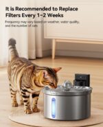 FEELNEEDY Ersatzfilter-Set FN-W19 – 6 Filter + 6 Pumpenschwämme für Katzenbrunnen – Bild 4