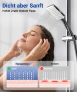 Newentor Hochdruck Duschkopf mit 6 Strahlarten – Wassersparend & Anti-Kalk für Hartes Wasser – Bild 4
