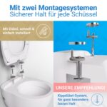 LOBENSWERK Toilettendeckel mit Absenkautomatik – Premium WC-Sitz mit Quick-Release & Easy-Install – Bild 4