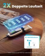 Oneisall Hundeschermaschine mit LCD-Anzeige – Kabellos, 4h Akku, Leise für Hunde & Katzen – Bild 7