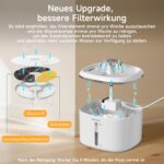 AIAUON Katzenbrunnen 2,5L mit 2 Filtern – Ultraleise Pumpe & LED-Wasserstandsfenster – Bild 5