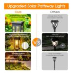 TuyLuxe 6er Set Solarleuchten für Außen – Warmweiss LED Gartenleuchten mit 8-12h Laufzeit – Bild 5