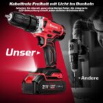 Rivlox 20V Akku-Bohrschrauber Set mit 35Nm & 2x2000mAh – Komplettset für DIY & Reparaturen – Bild 11