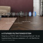 AEG Ultimate 8000 Akku-Staubsauger – Testsieger mit Selbstentleerungsstation & 90 Min. Laufzeit – Bild 11