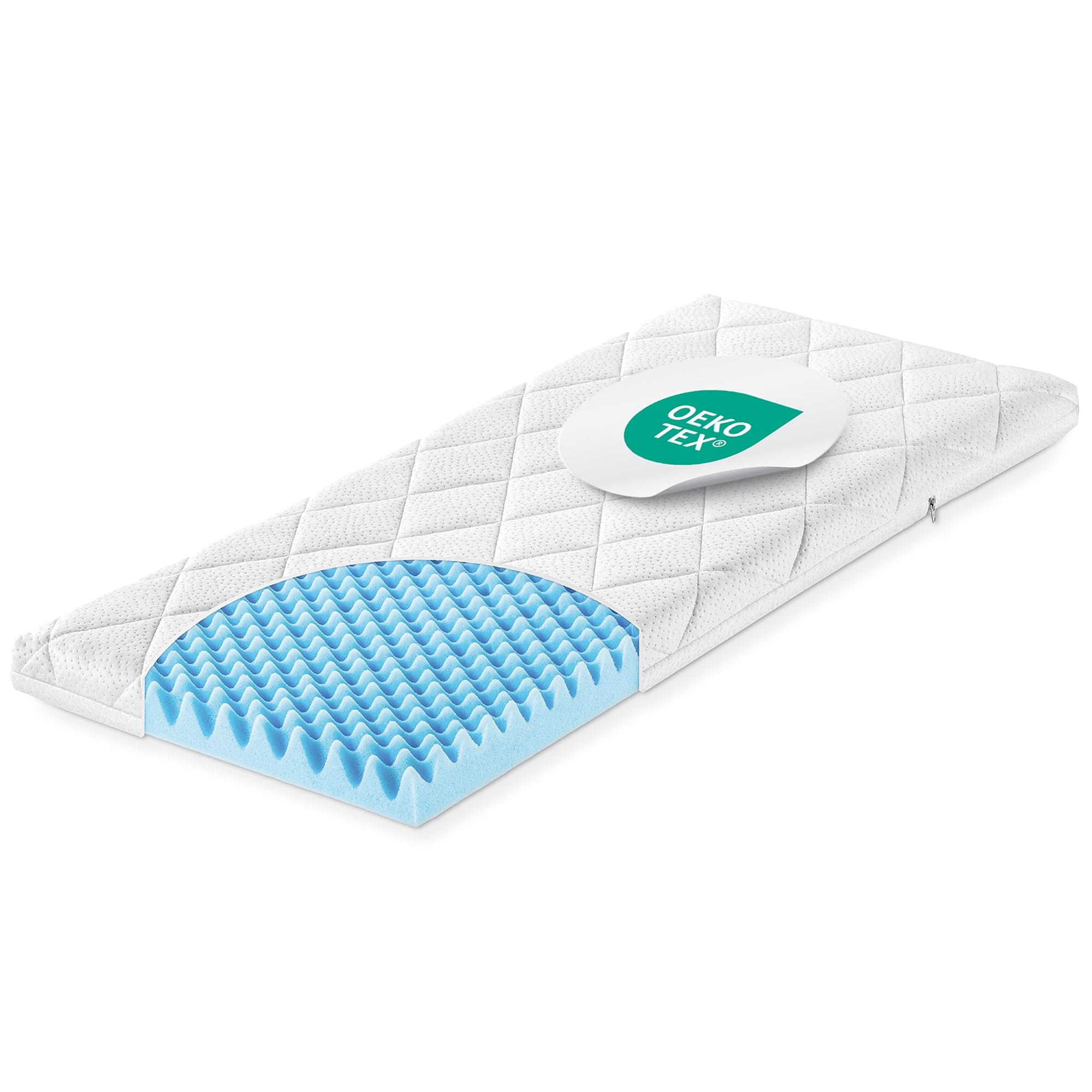 Julius Zöllner Dr. Lübbe Air Plus Wiegenmatratze 90 x 40 cm – Sichere Babymatratze mit Belüftung