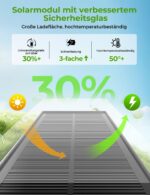 iseeway 6er-Set Solar-Wegeleuchten mit 3 Lichtfarben – 20 LEDs, IP65, bis 22h Leuchtdauer – Bild 3