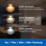 ZIZZLER 40er Set LED Einbaustrahler 230V – Flach 68-80mm für Bad & Küche IP44 – Bild 8