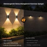 ELLASAY Solar Wandleuchte Aussen 2er-Set – IP65 Wasserdicht mit 3 Lichtfarben für Garten & Fassade – Bild 4