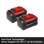 Einhell PXC 18V 5,2 Ah Akku-Twinpack – 2 Li-Ion Akkus für Power X-Change Geräte – Bild 8