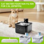 NautyPaws Katzenbrunnen Filter 24er Set – Aktivkohle & Ionentausch für DownyPaws – Bild 2