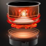 Dpofirs 2L Mini-Reiskocher 12V – Tragbar für Auto, Camping & Wohnmobil – Bild 3