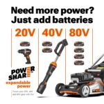 WORX Nitro WX354.9 Akku-Schlagbohrhammer 20V – Bürstenloser Motor mit 60 Nm – Bild 8