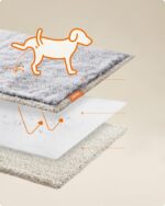 Feandrea Hundedecke M (102x73 cm) wasserdicht – Plüsch & Sherpa für kleine Hunde – Bild 3