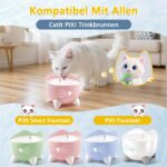 25er Set Katzenbrunnen Filter für Cat Pixi – Dreifach-Filtersystem mit Aktivkohle – Bild 2