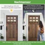 zemty 120cm LED Feuchtraumleuchte mit Bewegungsmelder – 3960 Lumen IP65 für Garage & Keller – Bild 2