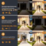 papasbox 32W Aussenwandleuchte mit Bewegungsmelder & Fernbedienung – IP65 Aluminium LED – Bild 6