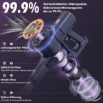 Vortisys Akku Staubsauger 45KPa 350W – 6-in-1 Kabellos mit HEPA-Filtration für Tierhaare – Bild 3