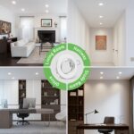 ALUSSO 10er Set Metall Einbaustrahler GU10 – 30° Schwenkbar, Werkzeuglose Installation für LED & Halogen – Bild 7
