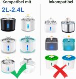 Parner Ersatzfilter für Katzenbrunnen – 3-Stufen-Filtration für sauberes Trinkwasser (12er-Pack) – Bild 2