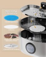 5L Katzenbrunnen Edelstahl mit 4-stufigem Filtersystem – Kabelloser Trinkbrunnen für Katzen & Hunde – Bild 6