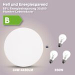 L5L3D LED Deckenleuchte Ø35cm – 4450lm, IP54 wasserfest, Energieklasse B für Küche & Bad – Bild 6