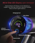 UNINELL HOME Akku Staubsauger Kabellos mit Anti-Tangle-Bürste – 1.6L für Tierhaare – Bild 2