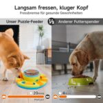 Potaroma Hunde-Puzzle mit 2 Ebenen & Slow Feeder – IQ-Training für alle Hunderassen – Bild 4