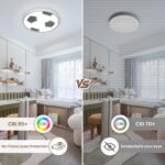 EASY EAGLE LED Deckenleuchte Fussball 36W – Dimmbar 3000K-6500K für Kinderzimmer & Wohnräume – Bild 7